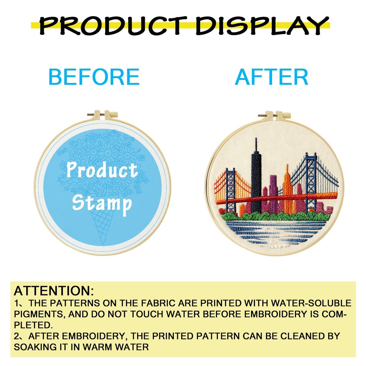 Zestaw do haftowania DIY z mot – Art And Craft New York recenzja i cena